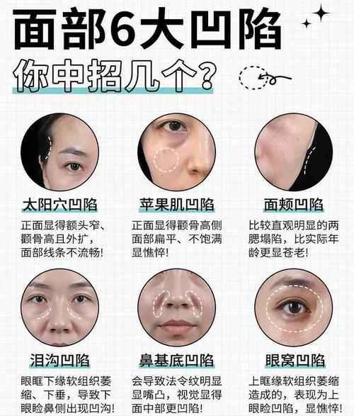 女生下巴有坑代表什么意思 好不好
