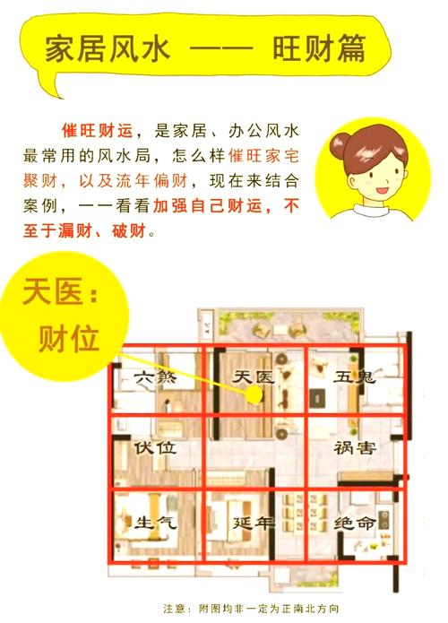 如何破解屋宅不聚财风水