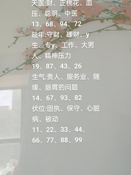 手机号后四位吉凶测算 数理大吉号码推荐