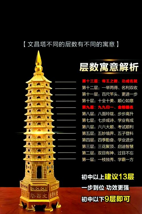 男孩要选择几层的文昌塔最好？