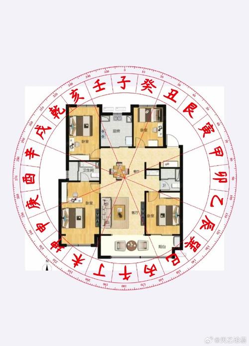 让你成为月光族的风水布局
