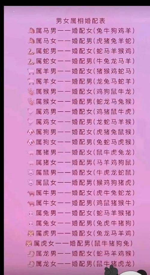 爸爸属龙妈妈属兔孩子属羊好不好 性格相辅相成