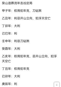 五行择日的方法与步骤