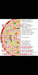 洪范五行用法择日秘法