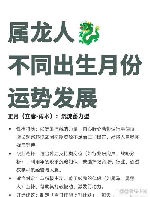 不同季节出生属龙人的命运