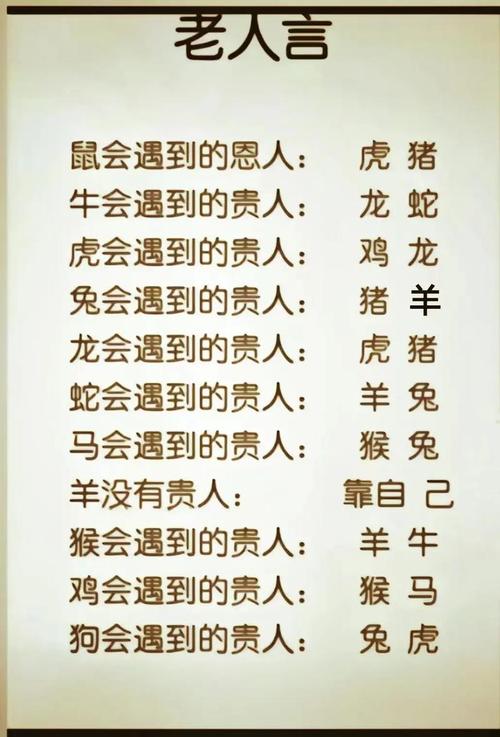 属羊一生中最大的贵人恩人是谁