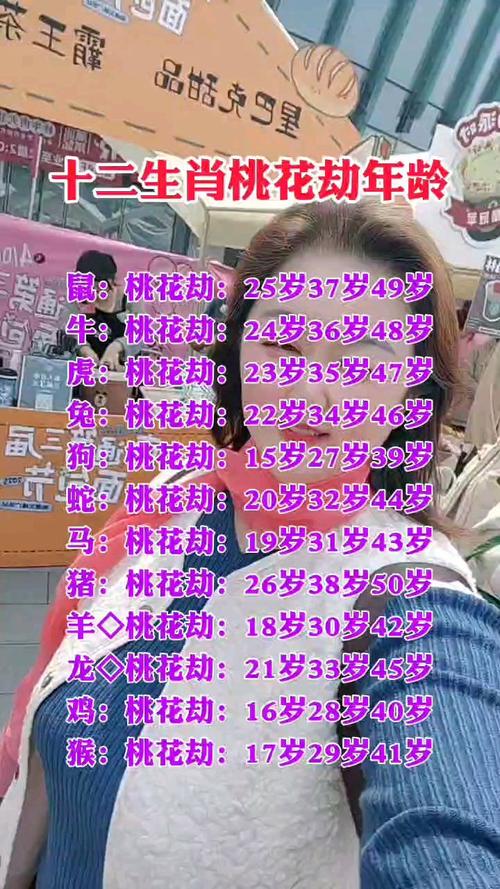 2021年属鸡人的桃花劫 具体时间分析