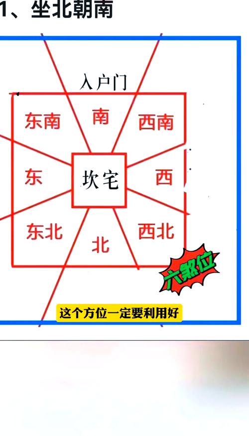 风水看婚姻 首看房间格局