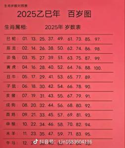 属兔人化解太岁 2024犯太岁生肖属相兔