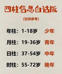 端午节出生的人命运如何