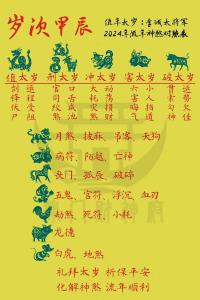 不同年份出生的属鸡女在2024年的运势 属鸡的女人2024龙年运程好吗