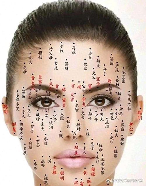什么是贵人痣 在什么地方
