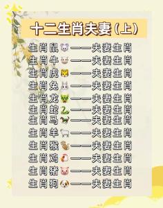 哪些生肖情侣最般配