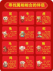 容易结婚的生肖