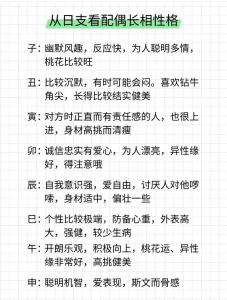 解析通过八字看配偶长相