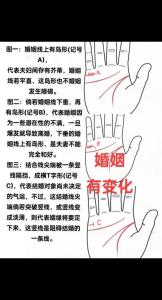 手相中婚姻线的特征一秒读懂