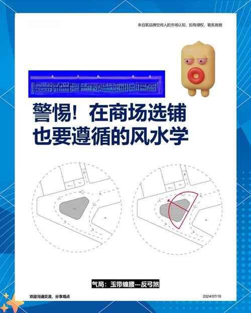 商业选址风水有何讲究