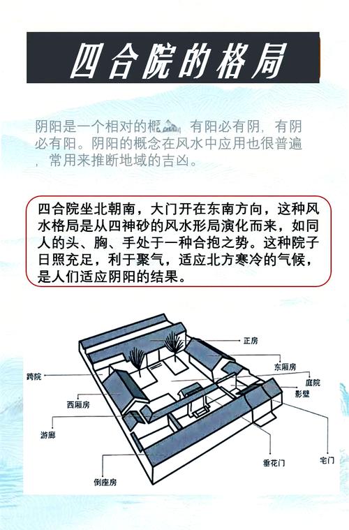 农村住宅风水图解大全围墙大门风水