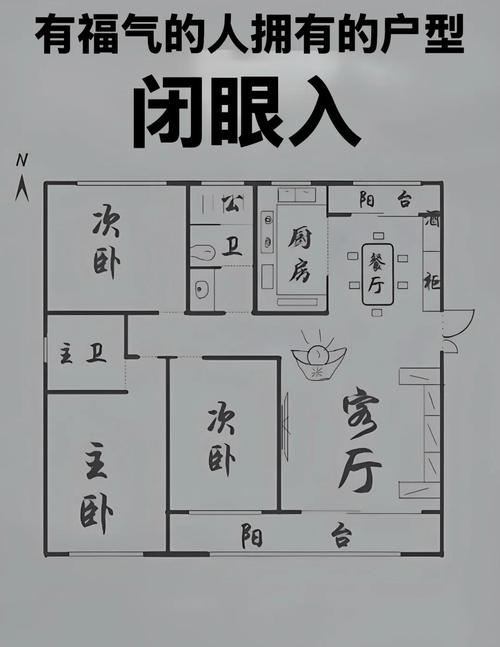 户型风水都有哪些说法
