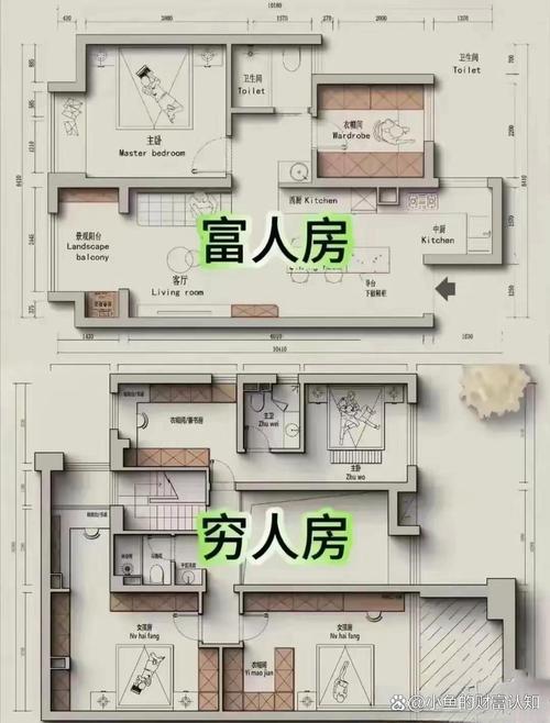 什么房子风水越住越穷