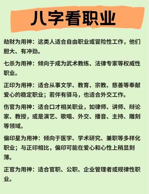 由八字看你事业状态与如何求职创业