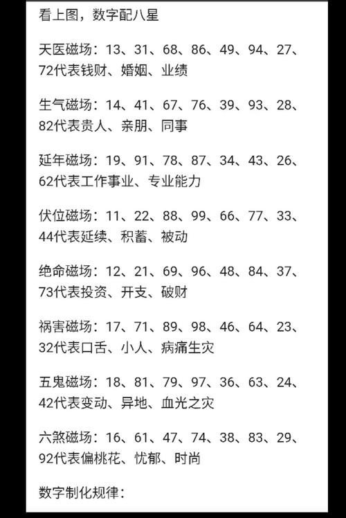 结合生辰八字选手机号码 组合号码吉凶推荐