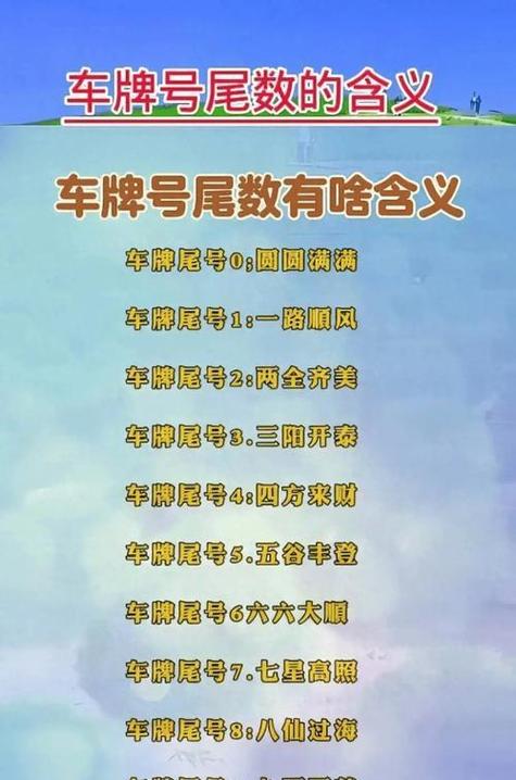 根据生辰八字选吉祥车牌号码 五行影响牌号凶吉