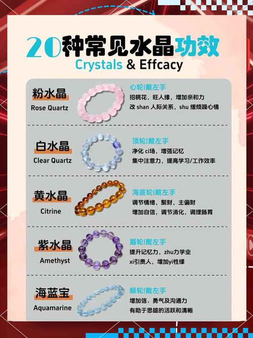 解析：水晶的种种开运的功能