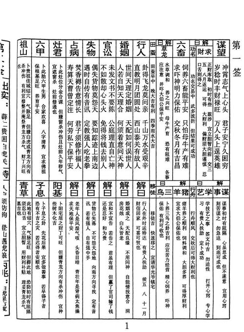 元天上帝签文解说大全