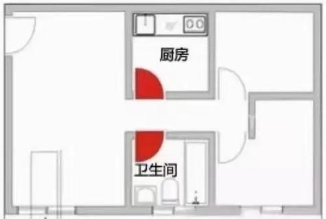 厨房风水：厨房卫生不好的危害