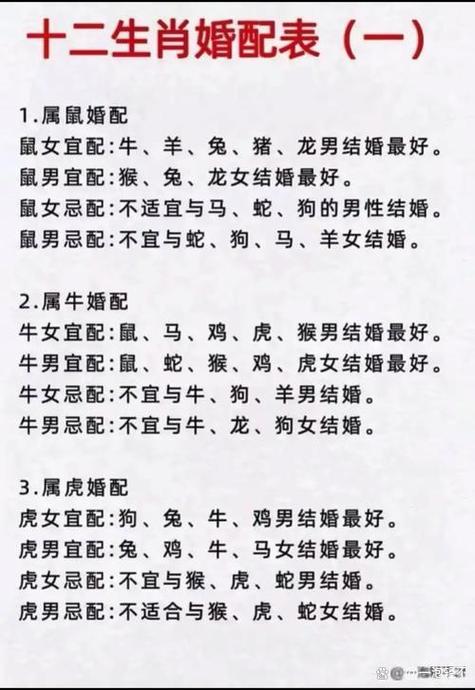 1998年属虎和属虎的婚姻好吗 并没有什么大摩擦