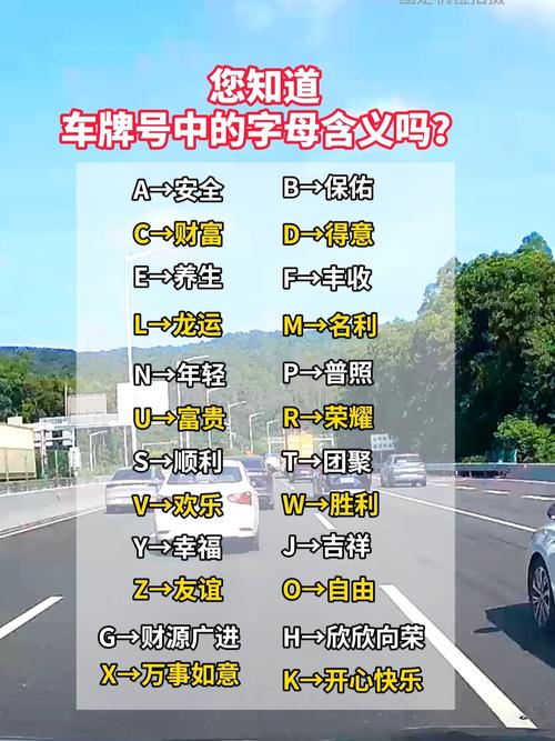 车牌26个字母含义吉凶 有利车主财运的字母大全
