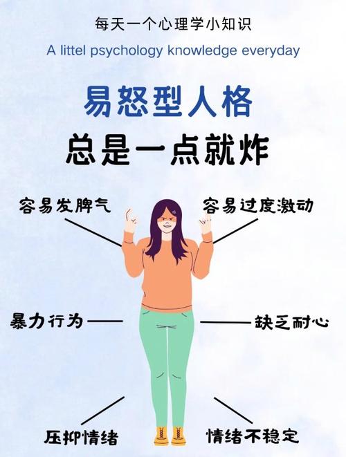 这4种面相性格暴躁脾气大 一言不合易发怒