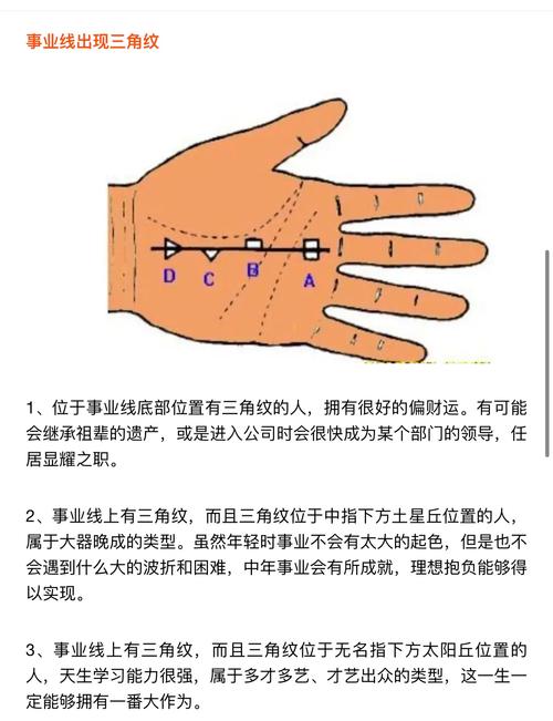 事业线有三角纹是大展宏图的时候吗