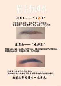 眉毛被火烧是运势