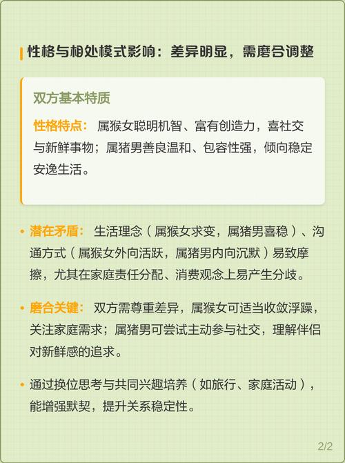 生肖猪性格分析 生肖猪男配生肖猴女合适吗