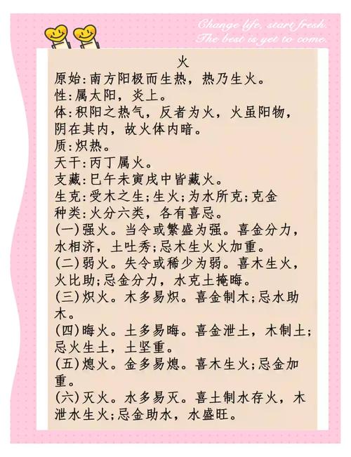 八字忌火是什么意思