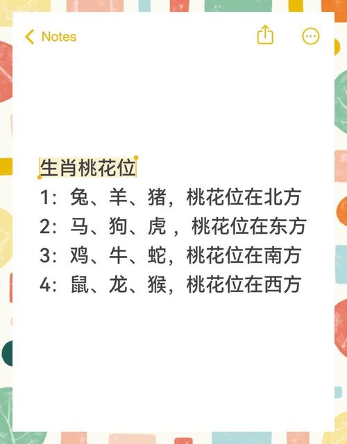 2022年招桃花运的最佳方法 不同属相的桃花方位