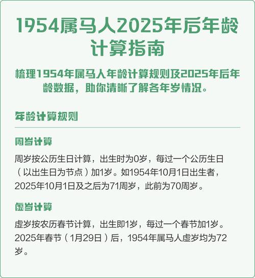 1954年属马的2024年多大 1954年属马今年几岁