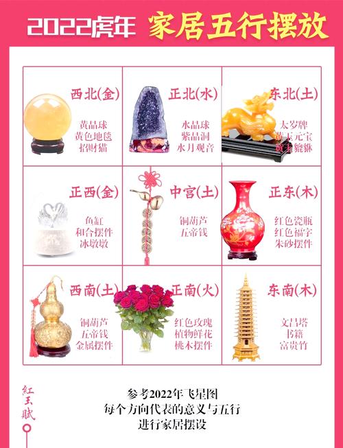 2022年如何旺桃花催姻缘 西南方位摆放需谨慎