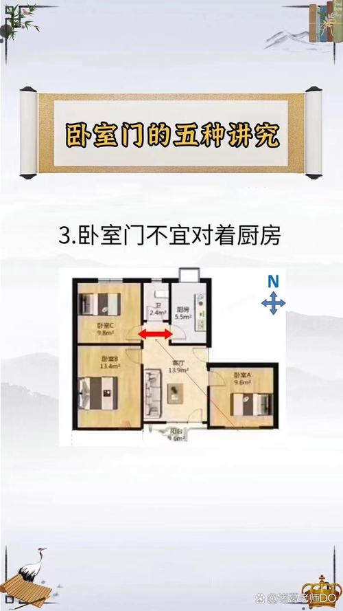 夫妻经常吵架风水改变 门的位置很关键