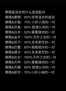 摩羯座的婚配禁忌详解 2024龙年摩羯座会有哪些感情债缠身