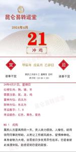 属鸡人2024年上半年运势每月运程详解 属鸡人2024年上半年运势