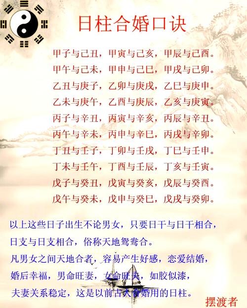 婚姻风水 八字合婚相刑相冲详细解说