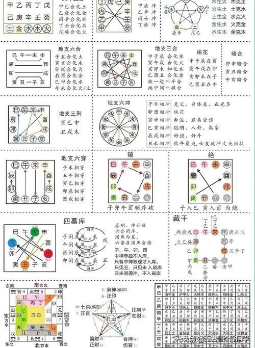 四拄断语