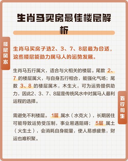 属马人买房禁忌