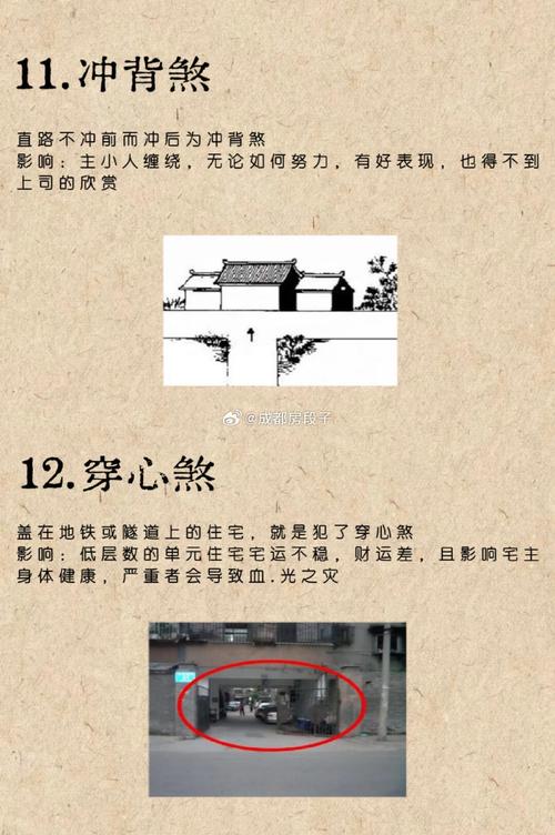 现代人购房如何借鉴古代购房风水