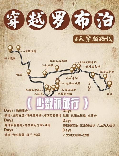 旅行线一生漂泊不定吗