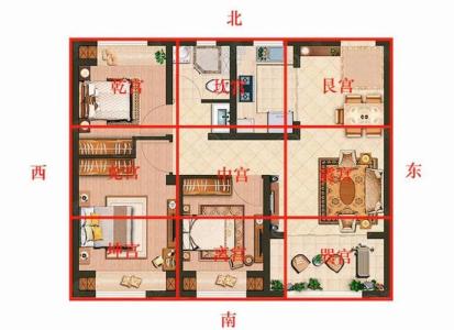 买房户型有哪些风水讲究？