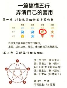 怎么看你的生日匹配姻缘算命